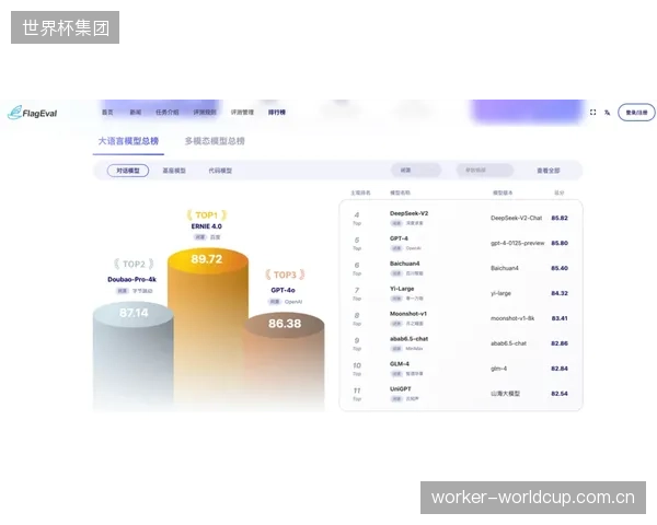 球探的价值判断正从场边的主观经验，转向对高维数据模型的深度理解与解读
